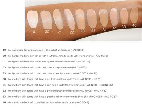 christian dior forever natural bronze|Dior forever foundation color chart.